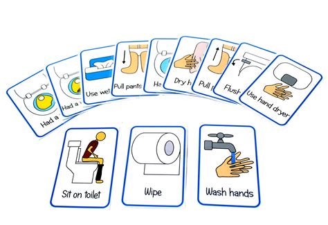 Buy Kids2learn Toilet Training Routine Flash Cards Visual Aid