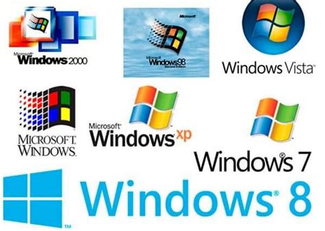 Perkembangan Windows Dari Awal Sampai Sekarang