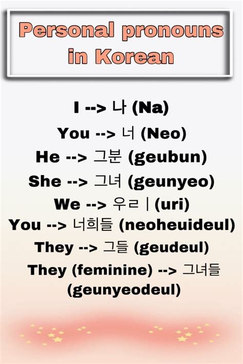 Personal Pronouns In Korean Easy Korean Words Korean Words Learning