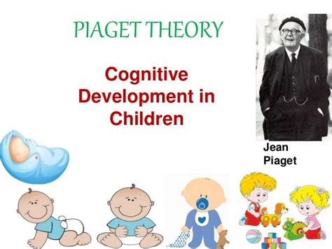 Piaget Theory Of Cognitive Development Part I