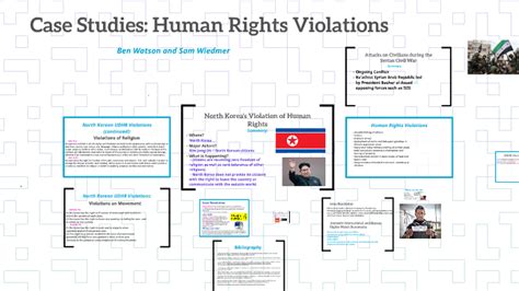 Human Rights Violation Case Study By Ben Watson