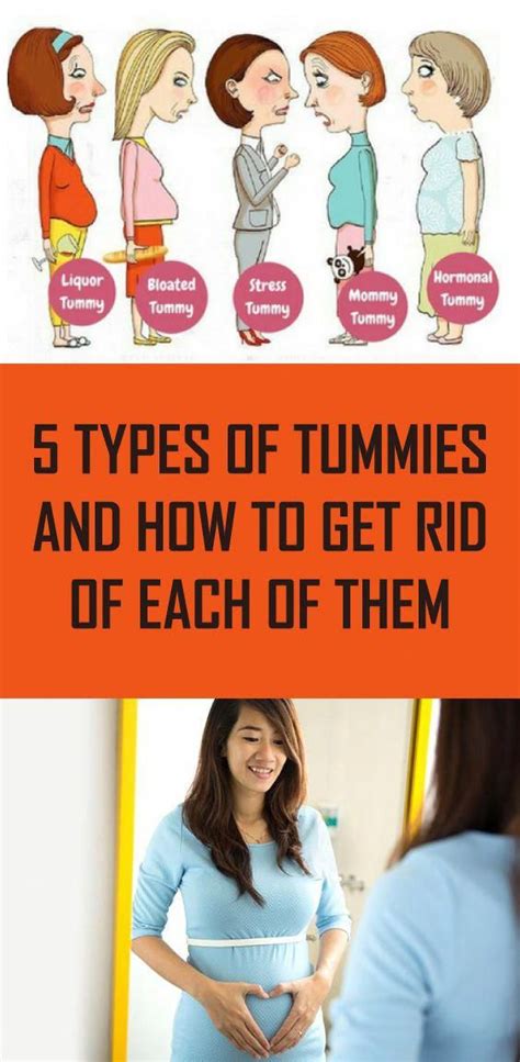 5 Types Of Tummies And How To Get Rid Of Each Of Them Tummy How To