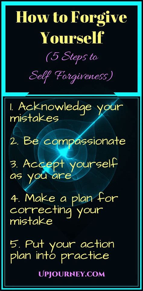 How To Forgive Yourself 5 Steps To Self Forgiveness Forgiveness