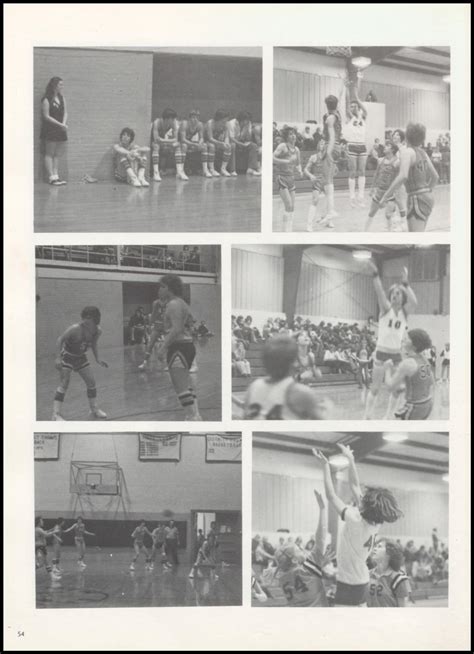 Yearbooks 1981