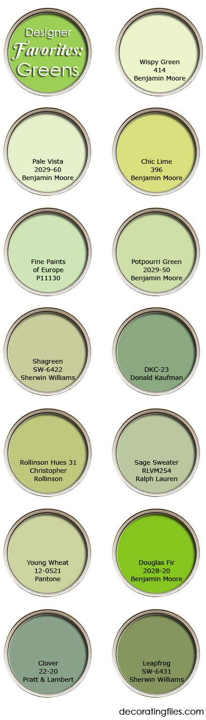 306 Best Images About Green Wall Color On Pinterest Paint Colors