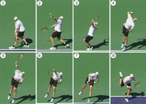 Tennis 101 The 6 Basic Strokes Explained Step By Step Pat Cash Tennis