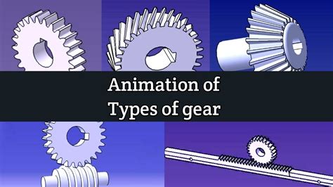 Gearsanimation Of Types Of Gear Youtube