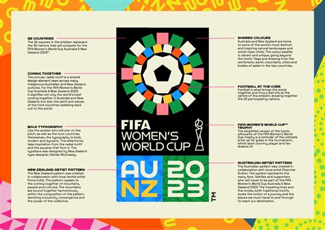 2023 Fifa Womens World Cup Unveils Vibrant Identity Infused With The
