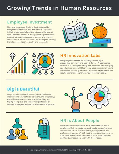 Illustrative Growing Trends In Hr Infographic Venngage