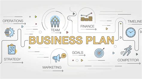 Six étapes Pour Rédiger Un Business Plan Financite Academy