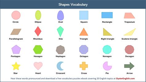 Learn Common Shapes In English Listen To The Words Pronounced And Get