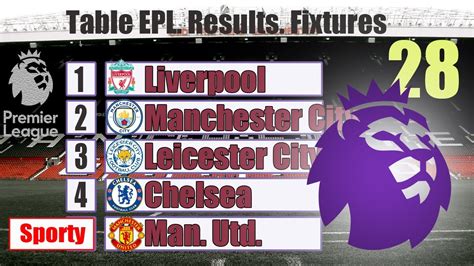 Premier league 2020/2021 fixtures let you see all upcoming matches in premier league 2020/2021 and see available odds offered by bookmakers for all future matchups. English premier league. 28. EPL. Results. Table and ...
