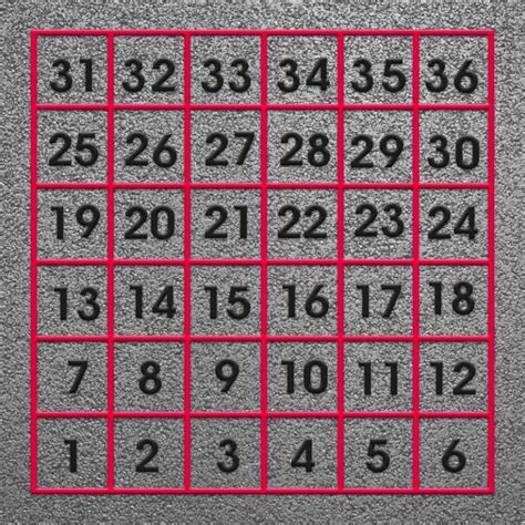 Playground Times Table Grid 1 12 Solid Markings Project Playgrounds