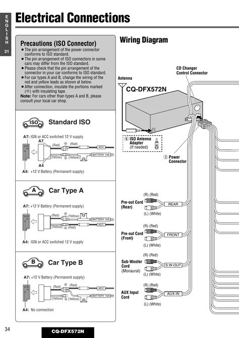 Panasonic Cq Df802u Wiring Diagram