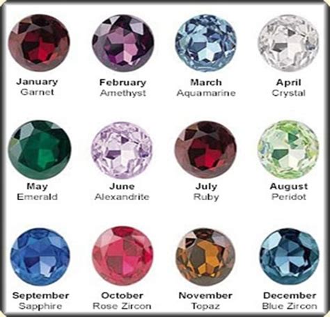 Three birthstones are associated with june birthstones: Birthstones | AboutGemstoneJewelry.com