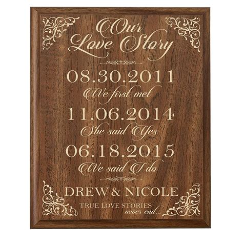 Personalized Wedding Anniversary Wall Plaque Our Love Story