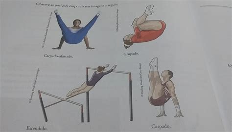 Quais São As Regras Da Ginastica Artistica