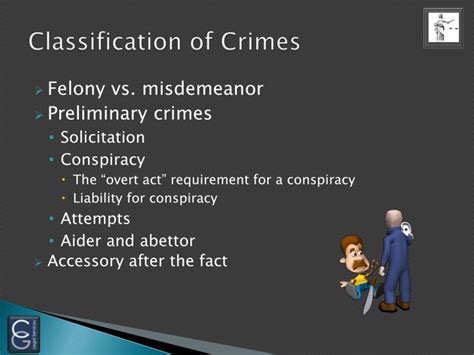 Ppt Basic Principles Of Criminal Law Powerpoint Presentation Id2415520