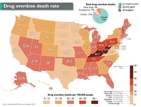Drug Overdose Death Rate In The Us Landgeist