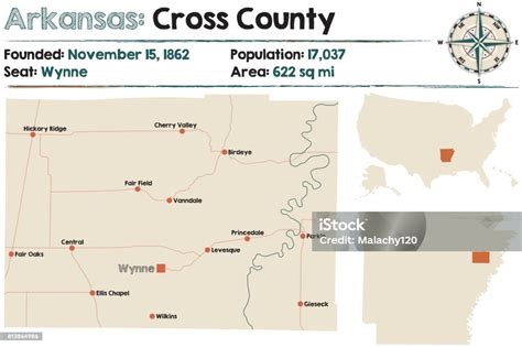 Map Of Cross County Arkansas Stock Illustration Download Image Now
