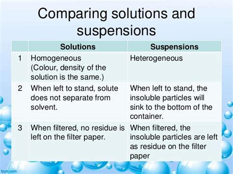 Solutions are mixtures of two or more the attractive forces between the solvent and solute have to be strong enough in order to overcome the molecular forces that hold particles. Chemistry Difference Between Solute And Solvent - pdfshare
