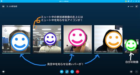 The sfbo connector was needed to connect to skype for business online (sfbo) to run remote powershell cmdlets for sfb online. Skype for Business ビデオチャット体験記 - テレビ会議のVTVジャパン 社員ブログ