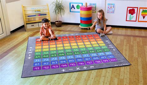 Rainbow Number Carpets Furniture For Schools