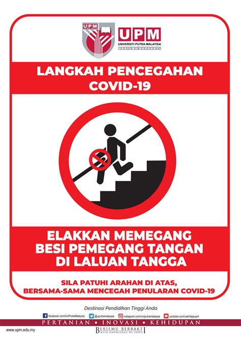 Langkah Pencegahan Covid19