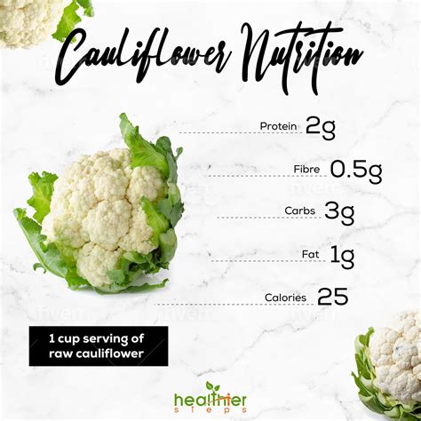 Cauliflower Benefits And Nutrition Healthier Steps