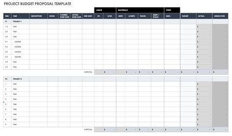 Project Budget Spreadsheet Throughout Sample Project Budget Spreadsheet Vrogue