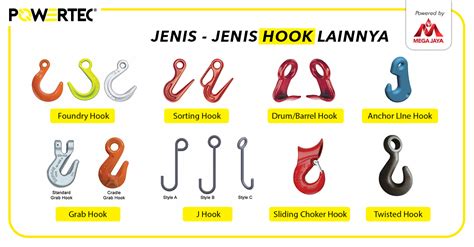 Panduan Lengkap Fungsi Jenis Jenis Fungsi Hook Pada Industri Lifting