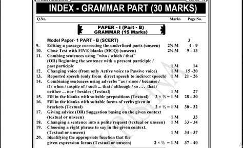 This site is like a library, use search box in the widget to get ebook that you want. English grammar 10th class books download rumahhijabaqila.com