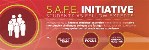 Student Success Safe Campus Resources For Fall 2020