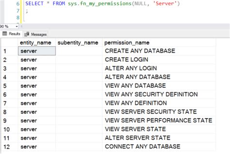 Fixed Server Roles In Azure Sql Database Server