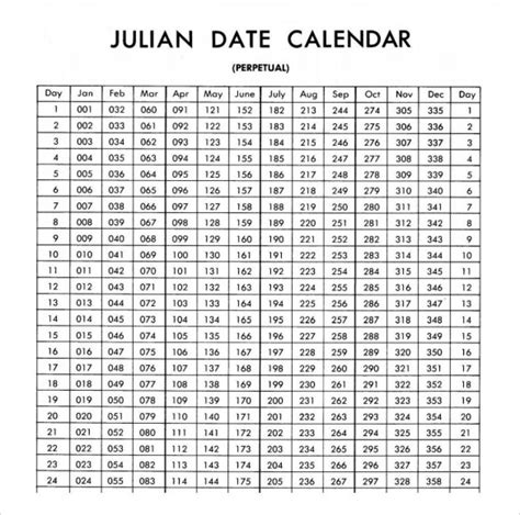 2025 Julian Calendar
