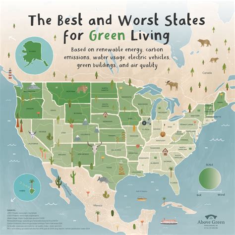 The Best And Worst States For Green Living Above Green Sustainability