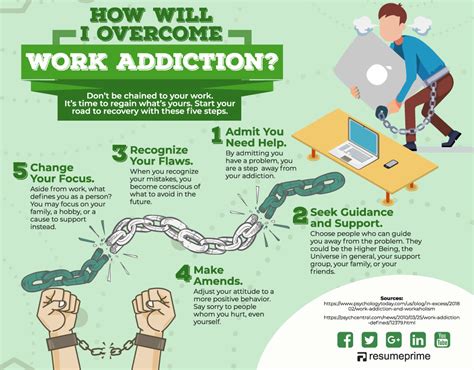 Work Addiction A Mental Illness You Must Overcome