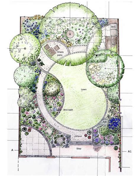 Learn how to create stylish landscapes, follow garden trends, and get tips to try in your own garden. Designing garden layout. I'm loving the curves in this ...