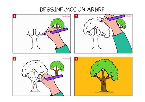 See more of paysage japonais on facebook. Apprendre à dessiner un arbre en 3 étapes