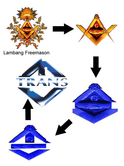 Jumlah keadhlian freemason di malaysia dan singapura hari ini kurang. Lambang Illuminati/Freemason di acara-acara Televisi | amoeba