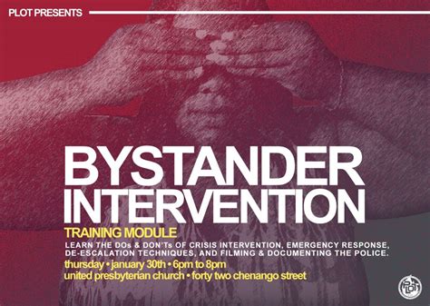 Bystander Intervention Training The Bridge