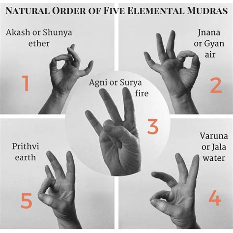 The Secret Life Of The Body Mudras Day Meditation For Non