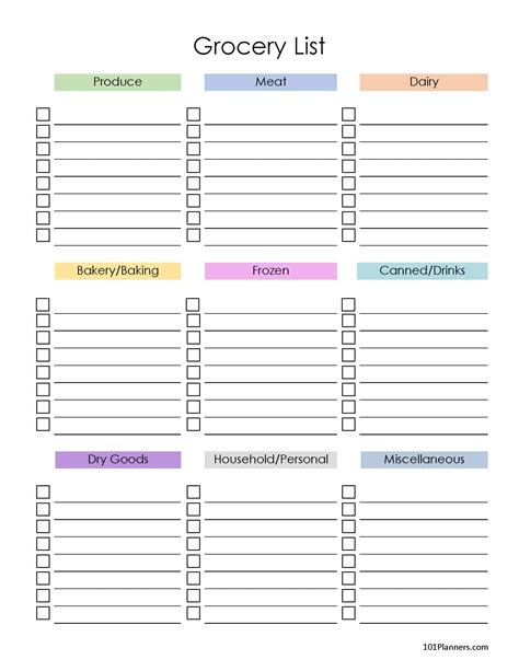 Editable Free Printable Grocery Shopping Grocery List Template