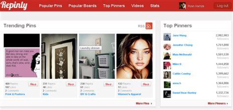repinly find the most popular pinners boards and pins on pinterest [review] ryan s enchiridion