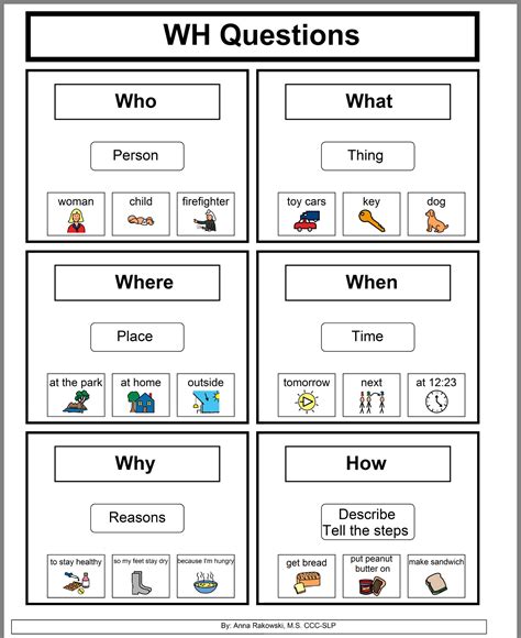 Wh Question Words Exercise 1 Interactive Worksheet Images