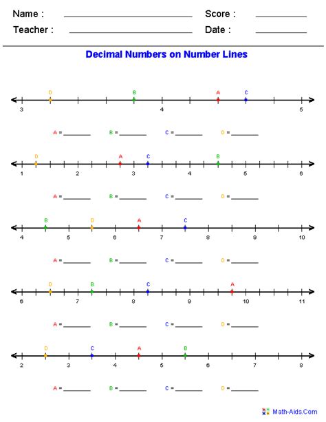 Https://tommynaija.com/worksheet/placing Decimals On A Number Line Worksheet
