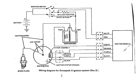 Ford tractor ignition switch wiring diagram. Tractor Wiring Diagram Ford 5000 - Wiring Diagram