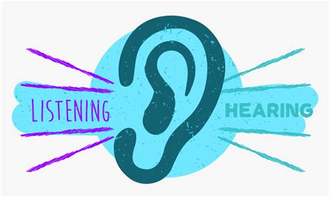 Hearing Clipart Active Listening Clipart Listening Ear Hd Png