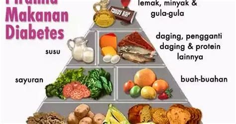For more information and source, see on this link : Ubat Darah Tinggi Ketika Hamil - Jurupulih k