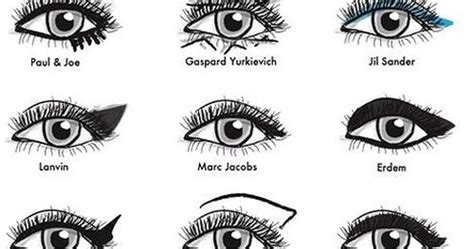 The Bloomin Couch The History Of Eyeliner